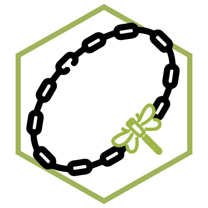 icône de la catégorie Bracelets Libélule