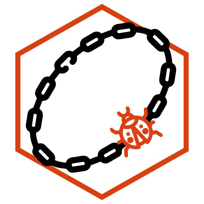 icône de la catégorie Bracelets Coccinelle