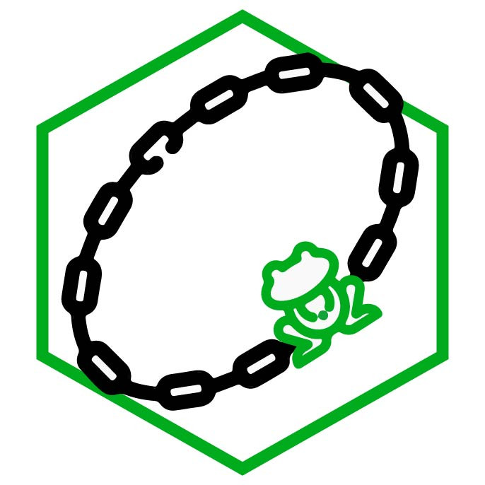 icône de la catégorie Bracelets Grenouilles